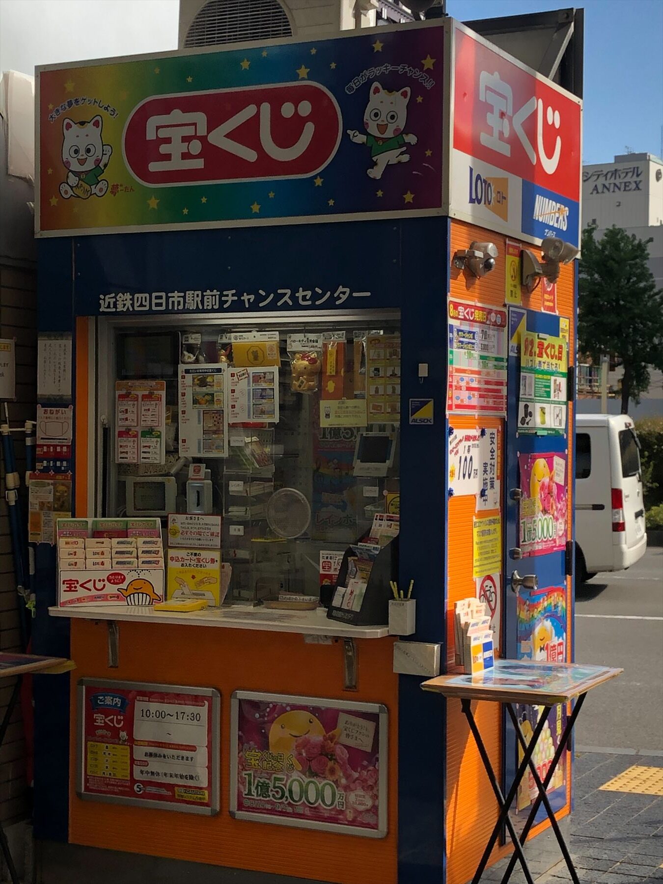 近鉄四日市駅前チャンスセンター